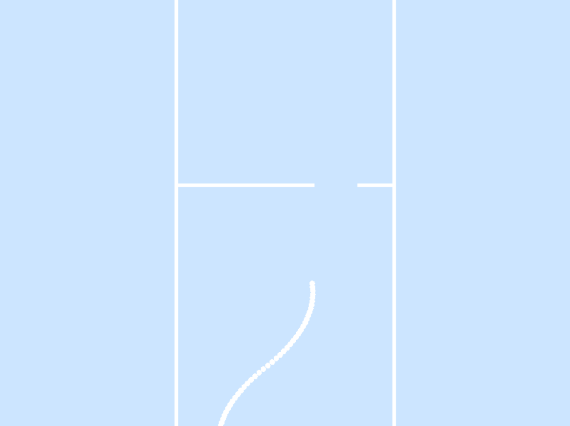 Snake Gameのゲーム画面